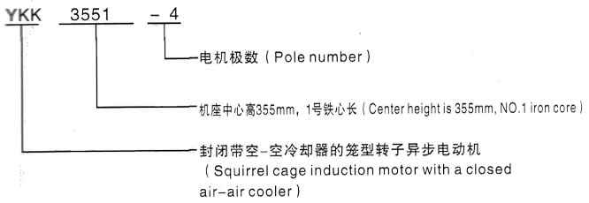 YKK系列(H355-1000)高压YJTFKK6302-6三相异步电机西安泰富西玛电机型号说明